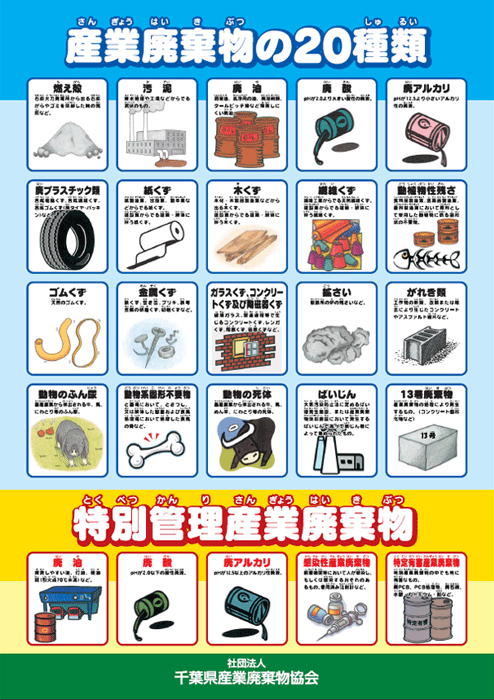 産業 廃棄 物 の 種類